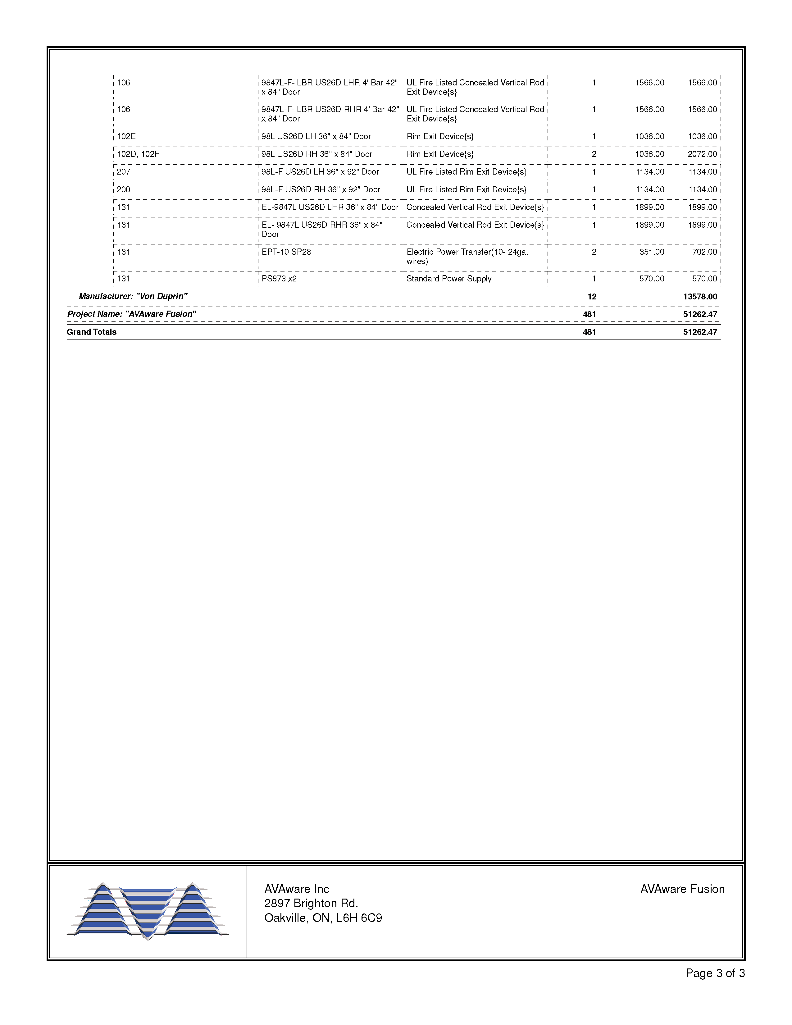 Hardware Summary by Manufacturer Page 3